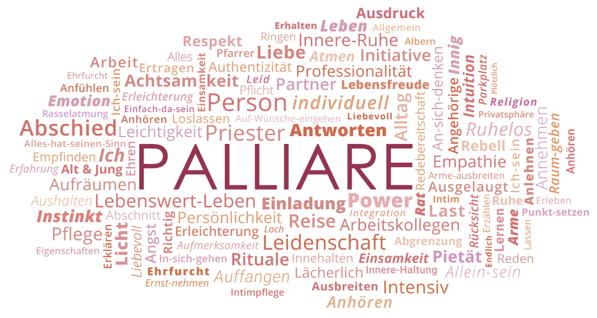 Das Wort Palliativ leitet sich vom lateinischen palliare, ab und bedeutet ummanteln oder einhüllen Das Wort Palliativ leitet sich vom lateinischen palliare, ab und bedeutet ummanteln oder einhüllen