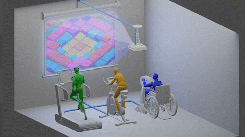 Three figures exercising on machines best suited for them powering a shared screen