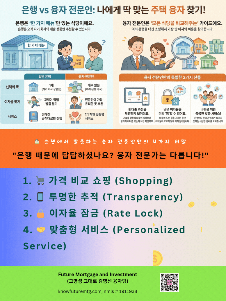 조지아 주택 융자 은행 vs 융자 브로커 비교 인포그래픽