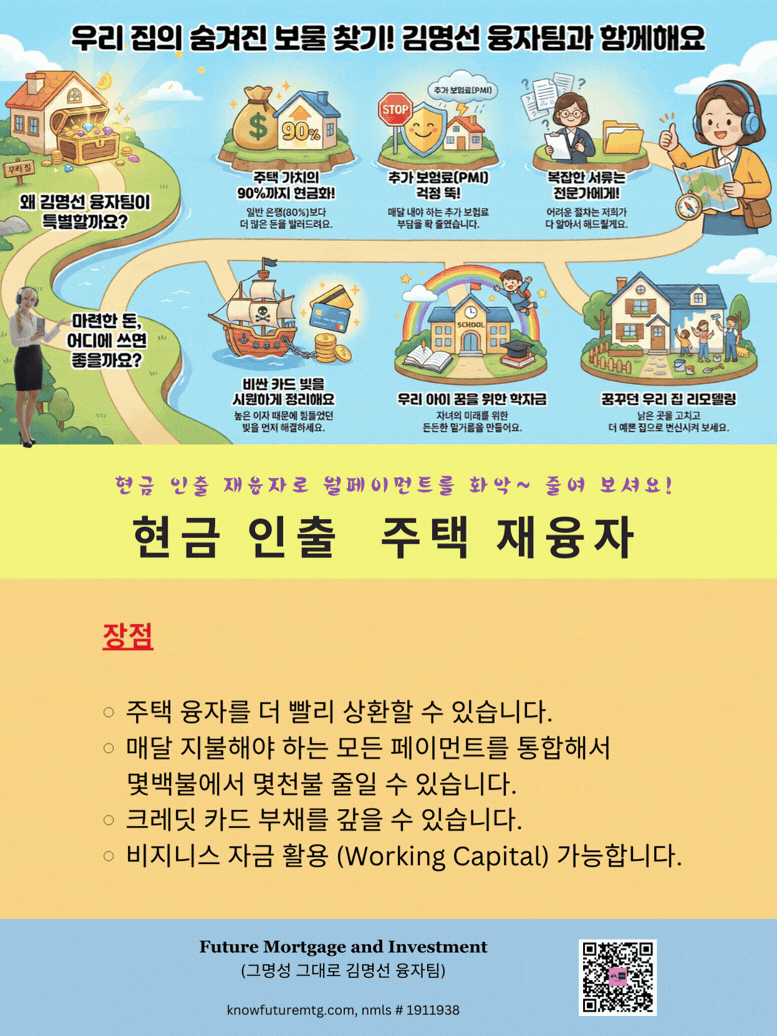 Georgia home equity cash out refinance 90 percent road map