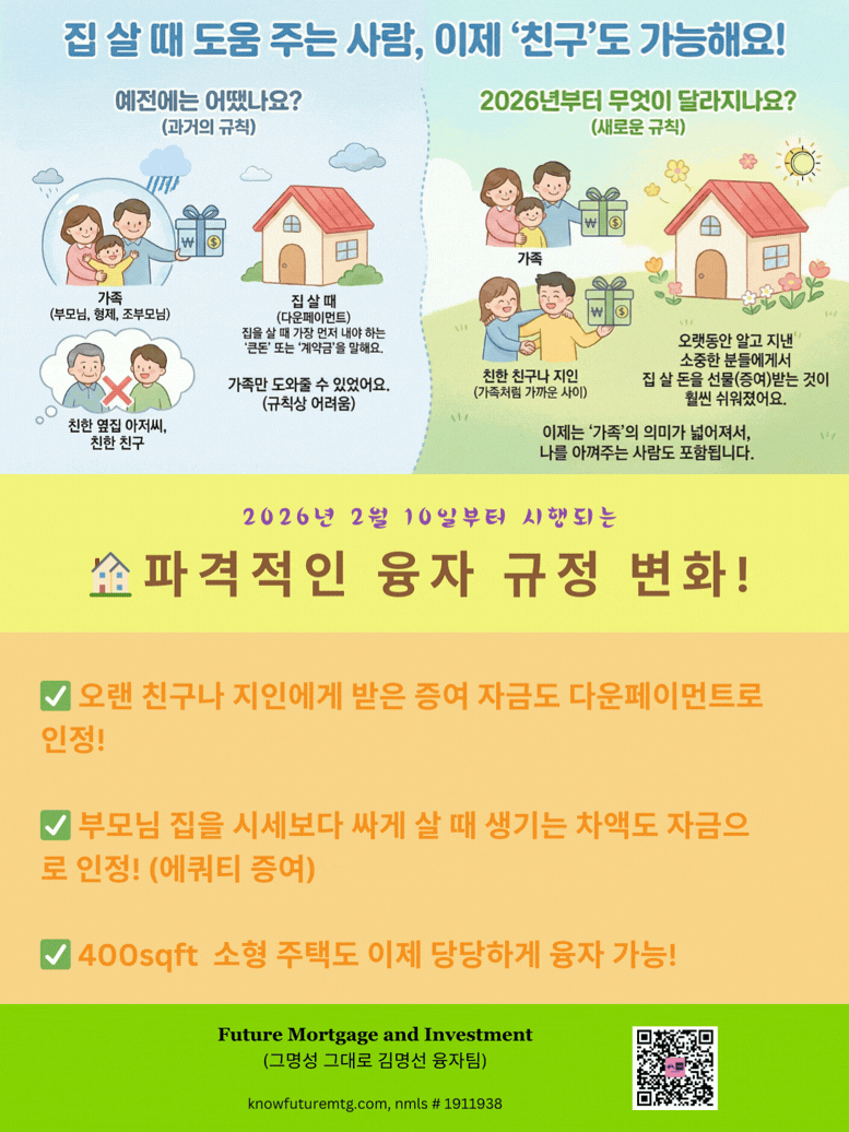 2026년 주택 융자 규정 변화 인포그래픽 - 지인 증여 및 에쿼티 증여 안내
