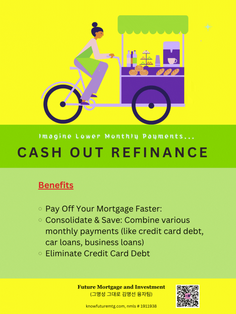 Free Deliver of cofee