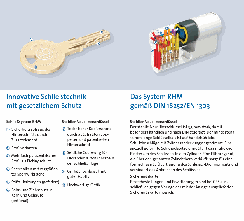 CES Schließzylinder RHM Info CES Schließzylinder RHM