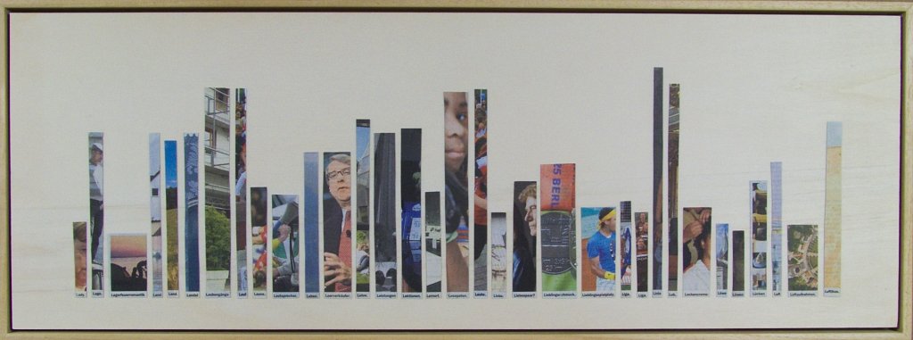 Nomen eines Monats, Buchstabe L. Collage von Carsten Schneider