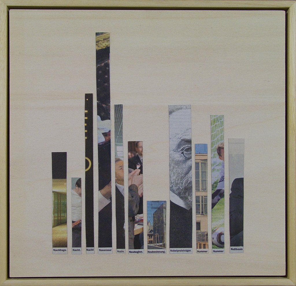 Nomen eines Monats, Buchstabe N. Collage von Carsten Schneider