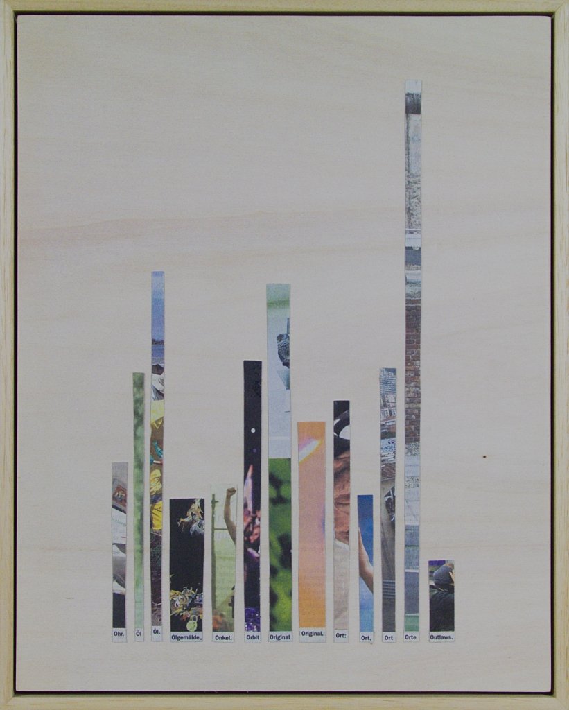 Nomen eines Monats, Anfangsbuchstabe O. Collage von Carsten Schneider