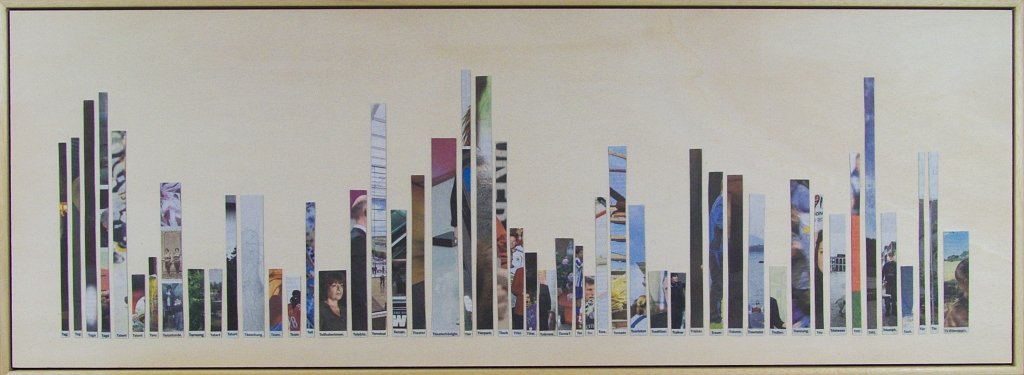 Nomen eines Monats, Anfangsbuchstabe T. Collage von Carsten Schneider