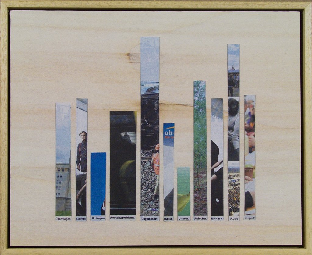 Nomen eines Monats, Anfangsbuchstabe U. Collage von Carsten Schneider