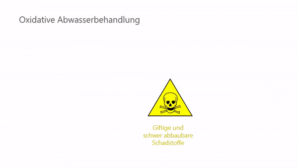 Umweltfreundliche Abwasserbehandlung mit Diamantelektroden Abwasserreinigung mit Diamantelektroden - Kalte Verbrennung durch Hydroxylradikale