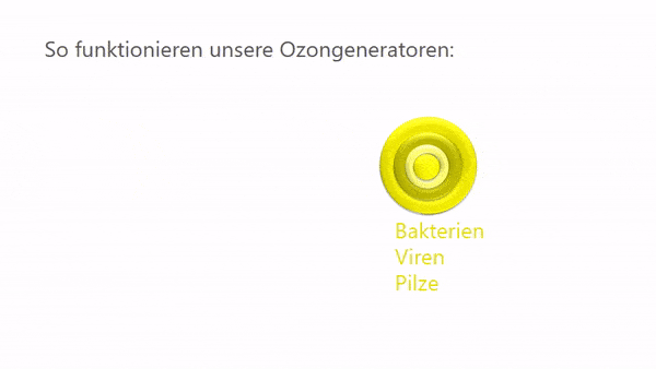 Mit Diamantelektroden wird direkt aus Wasser Ozon zur Desinfektion erzeugt Ozon aus Wasser durch EAOP® - mit Diamantelektroden