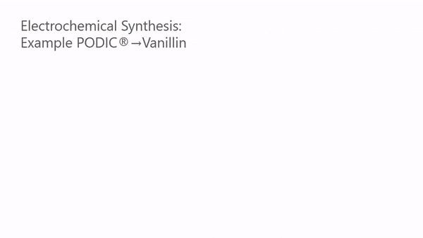 Production of vanillin based on PODIC® by electrochemical synthesis Production of vanillin based on PODIC® by electrochemical synthesis