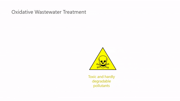 Environmentally friendly wastewater treatment with diamond electrodes Wastewater treatment with diamond electrodes - Cold combustion by hydroxyl radicals