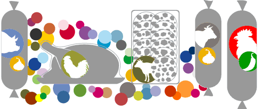 printec inks for sausage casings printing