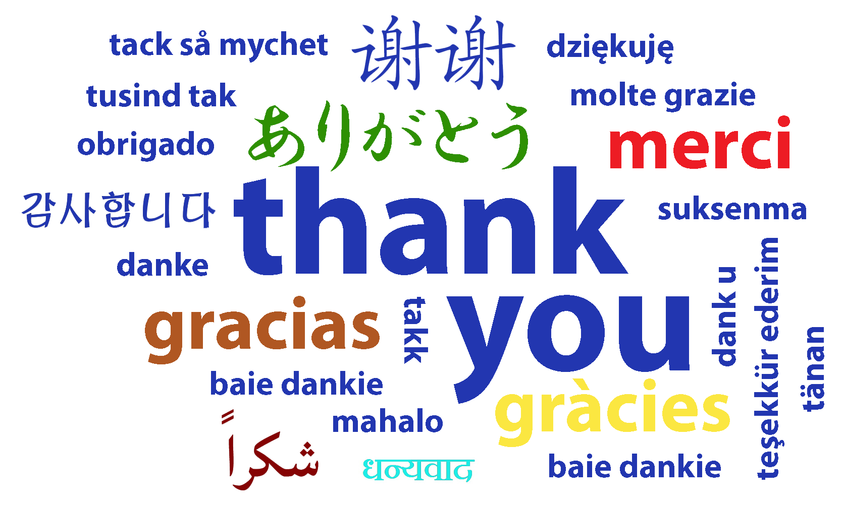 Thank you in many languages
