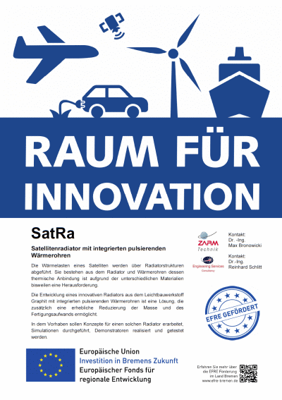 R&D Project SatRa R&D Project SatRa