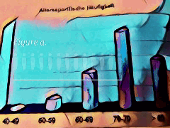 Alzheimer Demenz Häufigkeit Verlauf Epidemiologie Demenz Alzheimer Häufigkeit dementia gif