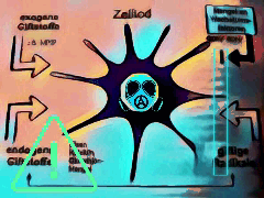 ungeklärter Zelltod Alzheimer Demenz Alzheimer Demenz dementia gif Zelltod cell death