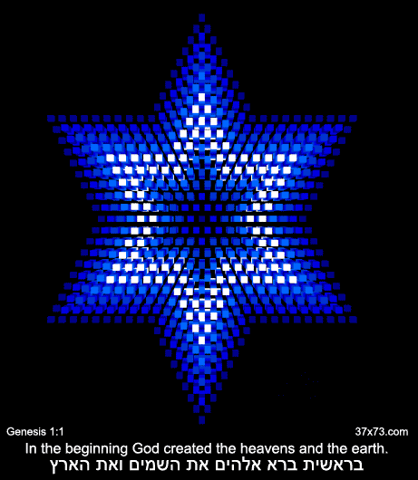 The Blood Code of Jesus Christ