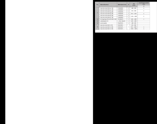 Animation Schriftgrößenoptimierung Tabellen.