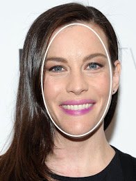 Tips for choosing the right hat for your faceshape