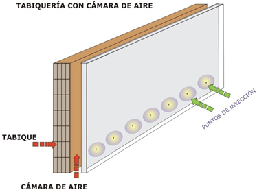 tratamiento termitas muros tratamiento termitas muros