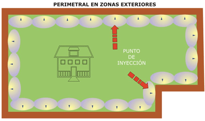 tratamiento termitas suelo tratamiento termitas suelo