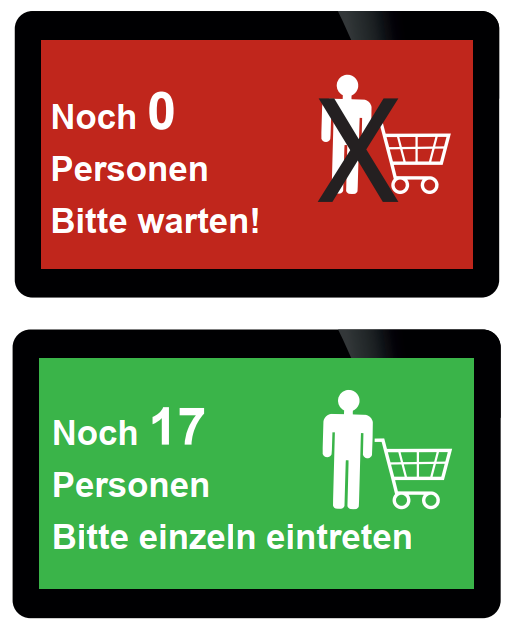 Sicherheitstechnik Eigenheim Sicherheitstechnik Eigenheim