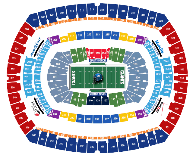 New York Giants Tickets - MetLife Stadium Sitzplan New York Giants Tickets - MetLife Stadium Sitzplan