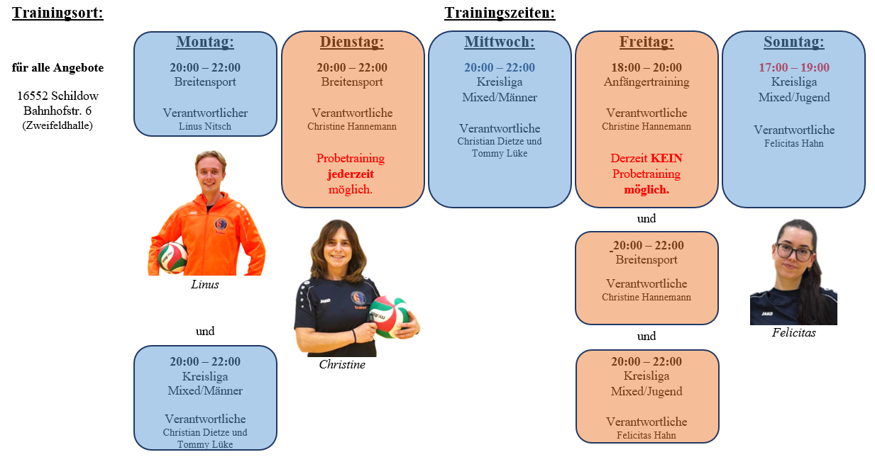 Trainingszeiten der Abteilung Volleyball